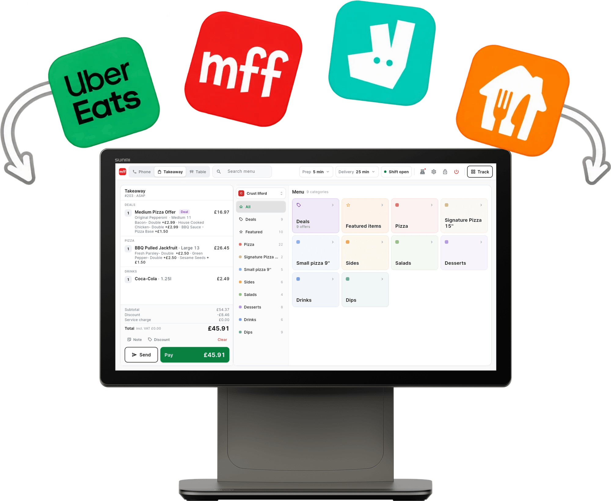 The Uber Eats, Deliveroo and Just Eat app icons with arrows down to a POS, the MyFoodFast icon among them