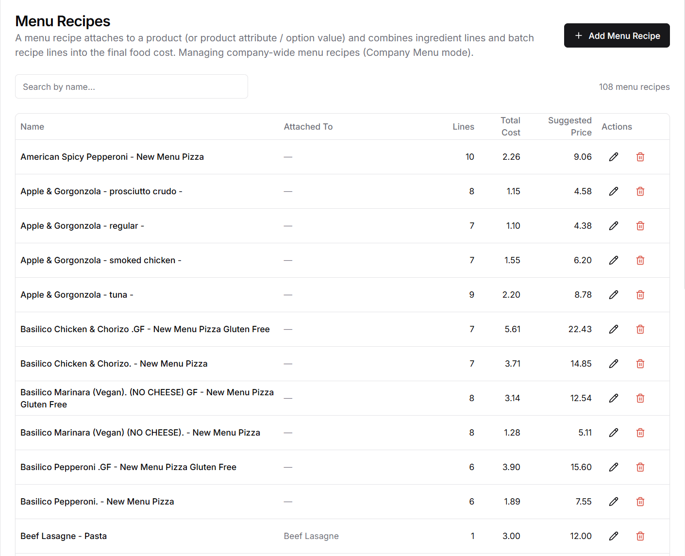 MyFoodFast menu recipes showing total cost and suggested selling price per dish